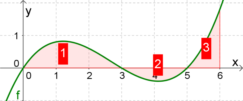 Datei:Anwendung1Bsp4.png