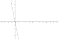 Vorschaubild der Version vom 10:28, 30. Sep. 2014