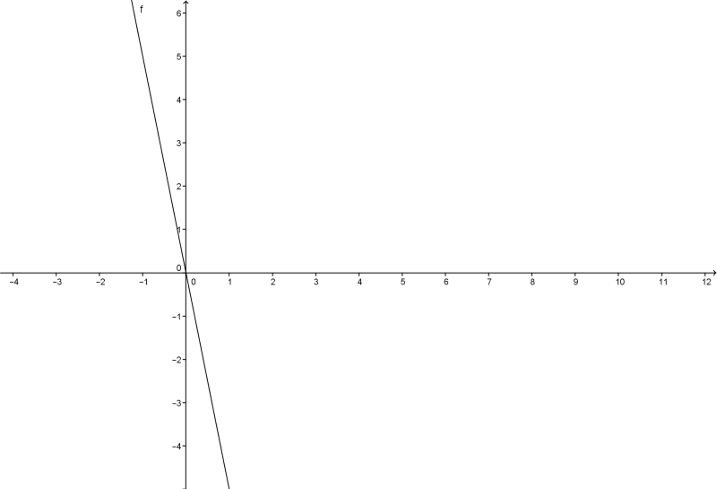 Datei:Aufgabe i).png