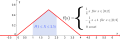 Verfkt2b.png