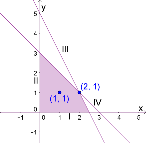 Datei:Unglsys-textbsp3.png
