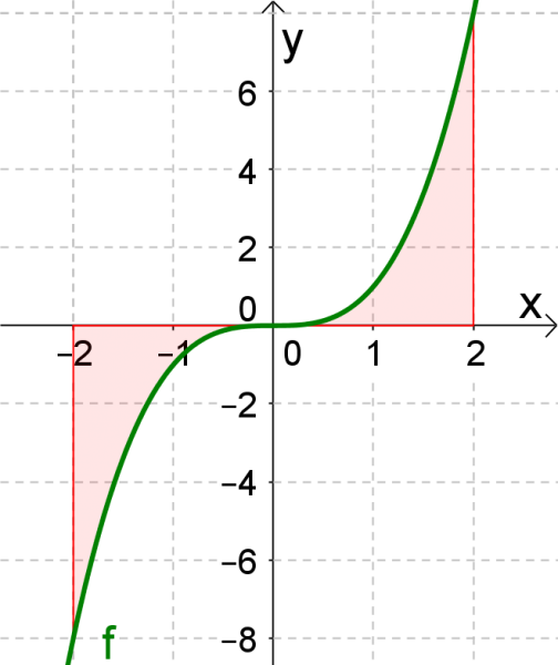 Datei:Anwendung1Bsp2.png