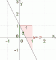 Vorschaubild der Version vom 17:14, 25. Sep. 2013