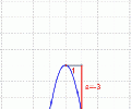 Graph mit a.gif
